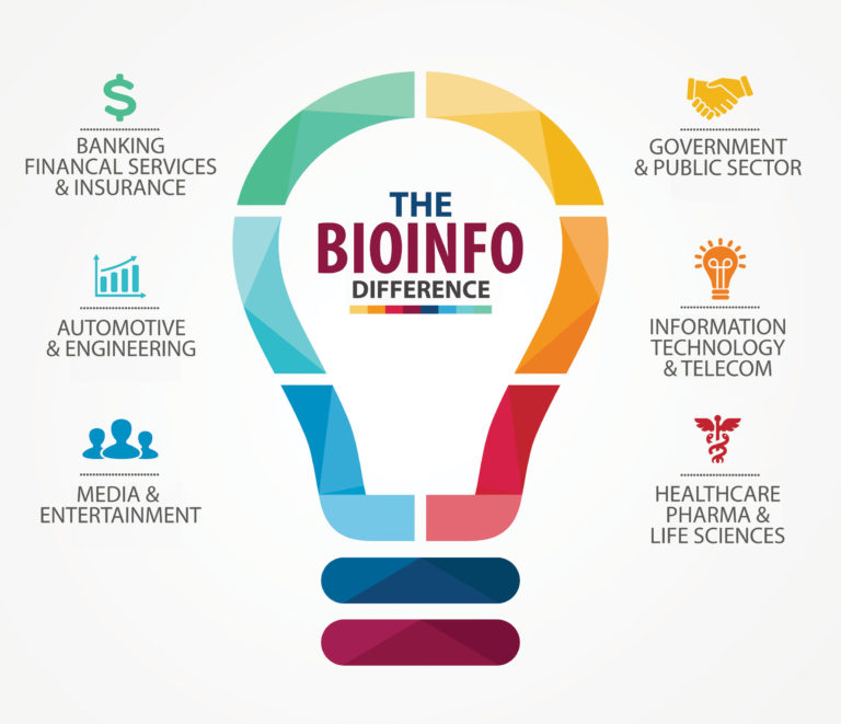 bioinfo-infographic-01